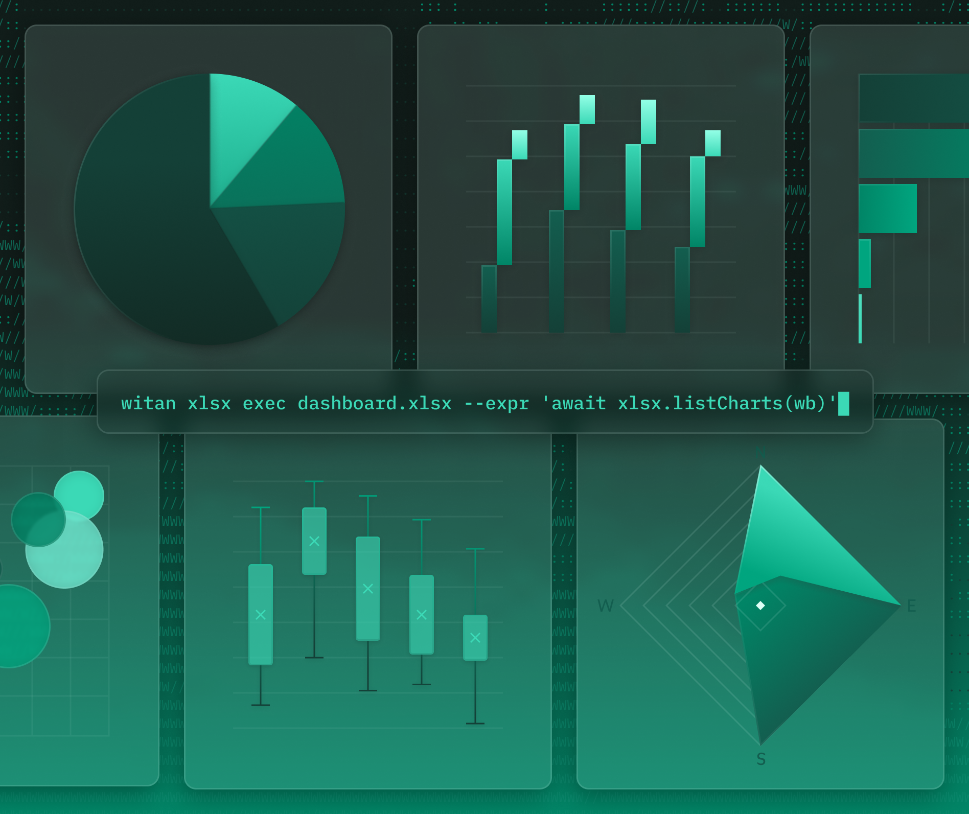 A grid of chart types rendered from a workbook