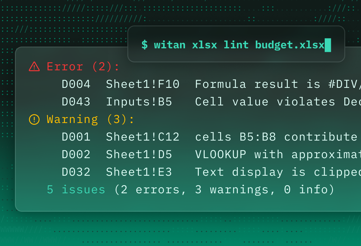 Linter flagging warnings and errors in a workbook
