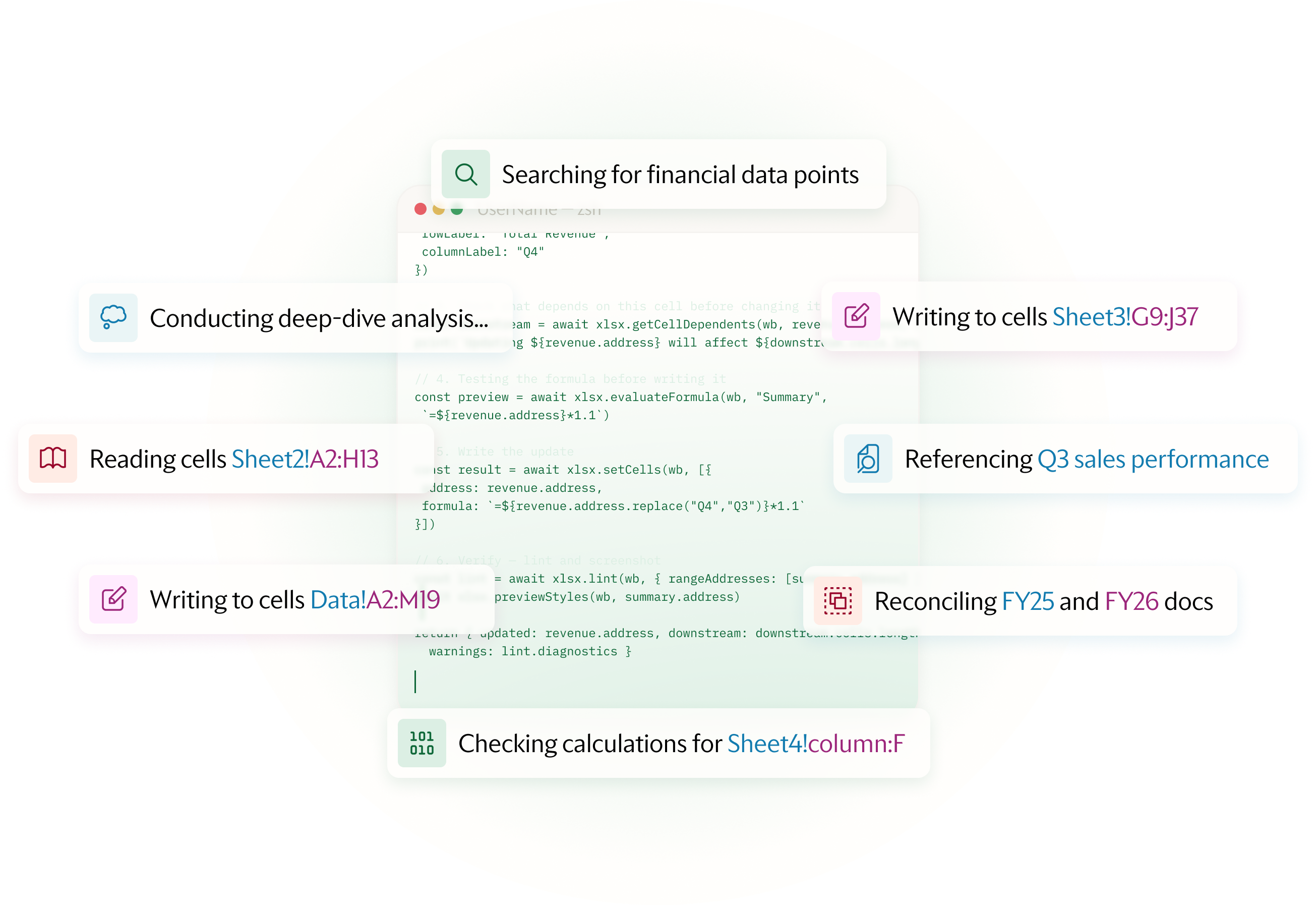 Witan Exec code mode illustration